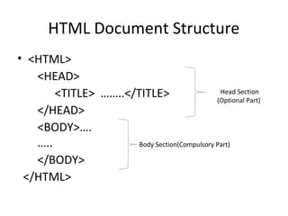 HTML Document Structure
• <HTML>
<HEAD>
<TITLE> ……..</TITLE>
</HEAD>
<BODY>….
….. Body Section(Compulsory Part)
</BODY>
</HTML>
Head Section
(Optional Part)
 