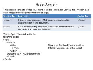Head Section
This section consists of Head Element ,Title tag , meta tag , BASE tag. <head> and
<title> tags are strongly recommended tags.
Starting Tag Description Closing Tag
<head> It begins head section of HTML document and used to
display header of the document.
</head>
<title> It is a parameter tag of <head>. It contains information that
display in title bar of web browser
</title>
Try it : Open Notepad, write the
following code:
<html>
<head>
<title>
HTML
</title>
Welcome to HTML programming
</head>
</html>
Save it as first.html then open it in
Internet Explorer , see the output
 