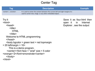 Center Tag
Tag Description Example
<center>…</center> It is used to center the content between the current left and right margins.It is
used to center text, image or any other embedded object.
Try it
<html>
<head>
<title>
HTML
</title>
Welcome to HTML programming
</head>
<body bgcolor = green text = red topmargin
= 20 leftmargin = 10>
This is a demo program.
<center><font face = “arial” size = 5 color
=orange> D</font>emonstrate</center>
</body>
</html>
Save it as four.html then
open it in Internet
Explorer , see the output
 