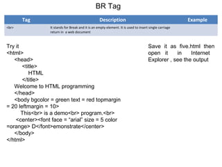 BR Tag
Tag Description Example
<br> It stands for Break and it is an empty element. It is used to insert single carriage
return in a web document
Try it
<html>
<head>
<title>
HTML
</title>
Welcome to HTML programming
</head>
<body bgcolor = green text = red topmargin
= 20 leftmargin = 10>
This<br> is a demo<br> program.<br>
<center><font face = “arial” size = 5 color
=orange> D</font>emonstrate</center>
</body>
</html>
Save it as five.html then
open it in Internet
Explorer , see the output
 