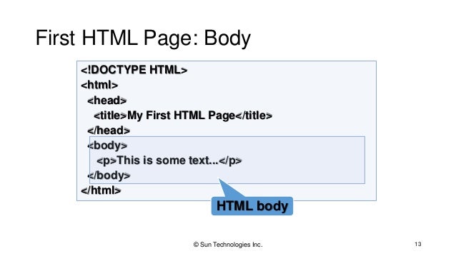 HyperText Markup Language - HTML