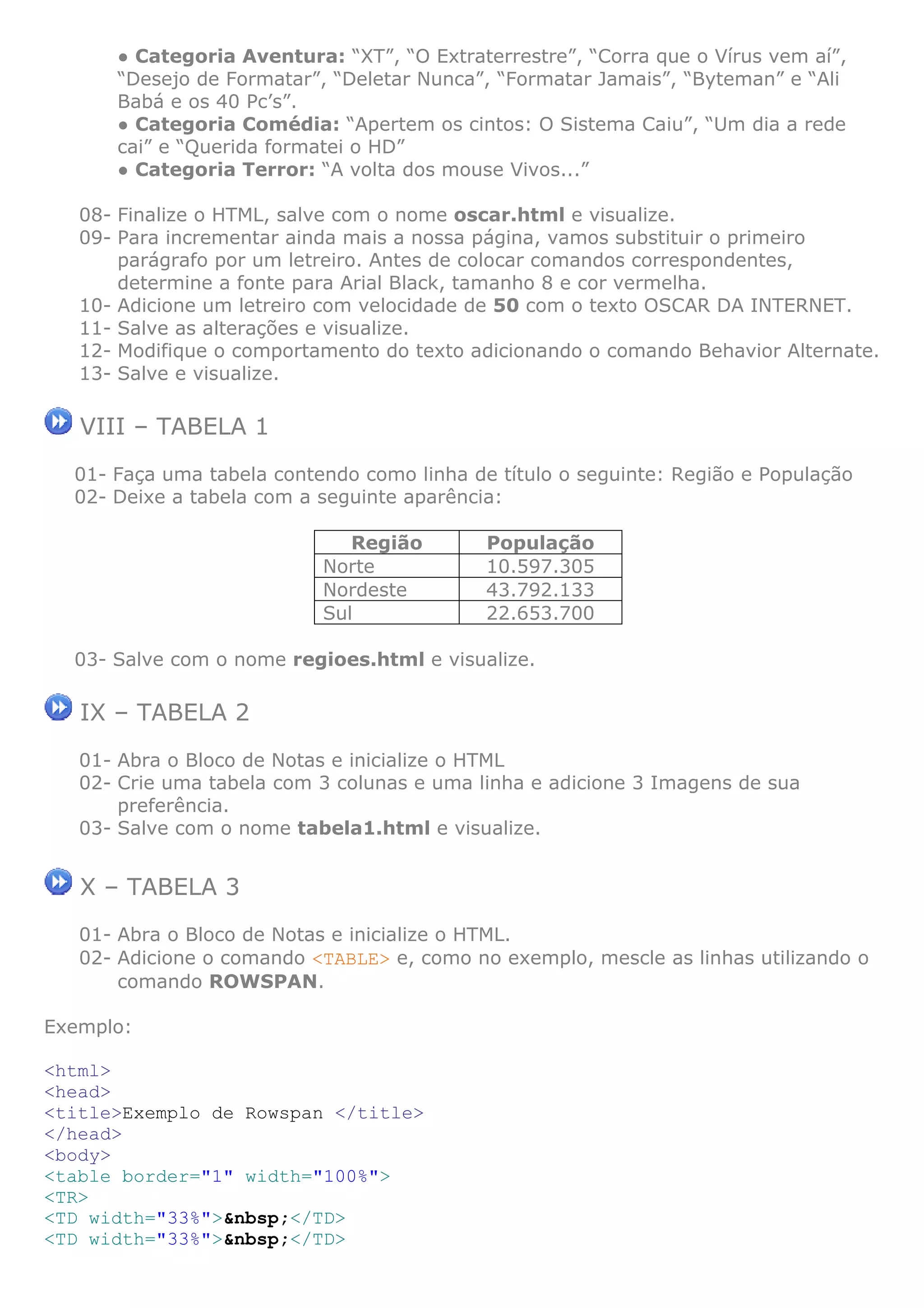 ● Categoria Aventura: “XT”, “O Extraterrestre”, “Corra que o Vírus vem aí”,
“Desejo de Formatar”, “Deletar Nunca”, “Formatar Jamais”, “Byteman” e “Ali
Babá e os 40 Pc’s”.
● Categoria Comédia: “Apertem os cintos: O Sistema Caiu”, “Um dia a rede
cai” e “Querida formatei o HD”
● Categoria Terror: “A volta dos mouse Vivos...”
08- Finalize o HTML, salve com o nome oscar.html e visualize.
09- Para incrementar ainda mais a nossa página, vamos substituir o primeiro
parágrafo por um letreiro. Antes de colocar comandos correspondentes,
determine a fonte para Arial Black, tamanho 8 e cor vermelha.
10- Adicione um letreiro com velocidade de 50 com o texto OSCAR DA INTERNET.
11- Salve as alterações e visualize.
12- Modifique o comportamento do texto adicionando o comando Behavior Alternate.
13- Salve e visualize.
VIII – TABELA 1
01- Faça uma tabela contendo como linha de título o seguinte: Região e População
02- Deixe a tabela com a seguinte aparência:
Região População
Norte 10.597.305
Nordeste 43.792.133
Sul 22.653.700
03- Salve com o nome regioes.html e visualize.
IX – TABELA 2
01- Abra o Bloco de Notas e inicialize o HTML
02- Crie uma tabela com 3 colunas e uma linha e adicione 3 Imagens de sua
preferência.
03- Salve com o nome tabela1.html e visualize.
X – TABELA 3
01- Abra o Bloco de Notas e inicialize o HTML.
02- Adicione o comando <TABLE> e, como no exemplo, mescle as linhas utilizando o
comando ROWSPAN.
Exemplo:
<html>
<head>
<title>Exemplo de Rowspan </title>
</head>
<body>
<table border="1" width="100%">
<TR>
<TD width="33%">&nbsp;</TD>
<TD width="33%">&nbsp;</TD>
 