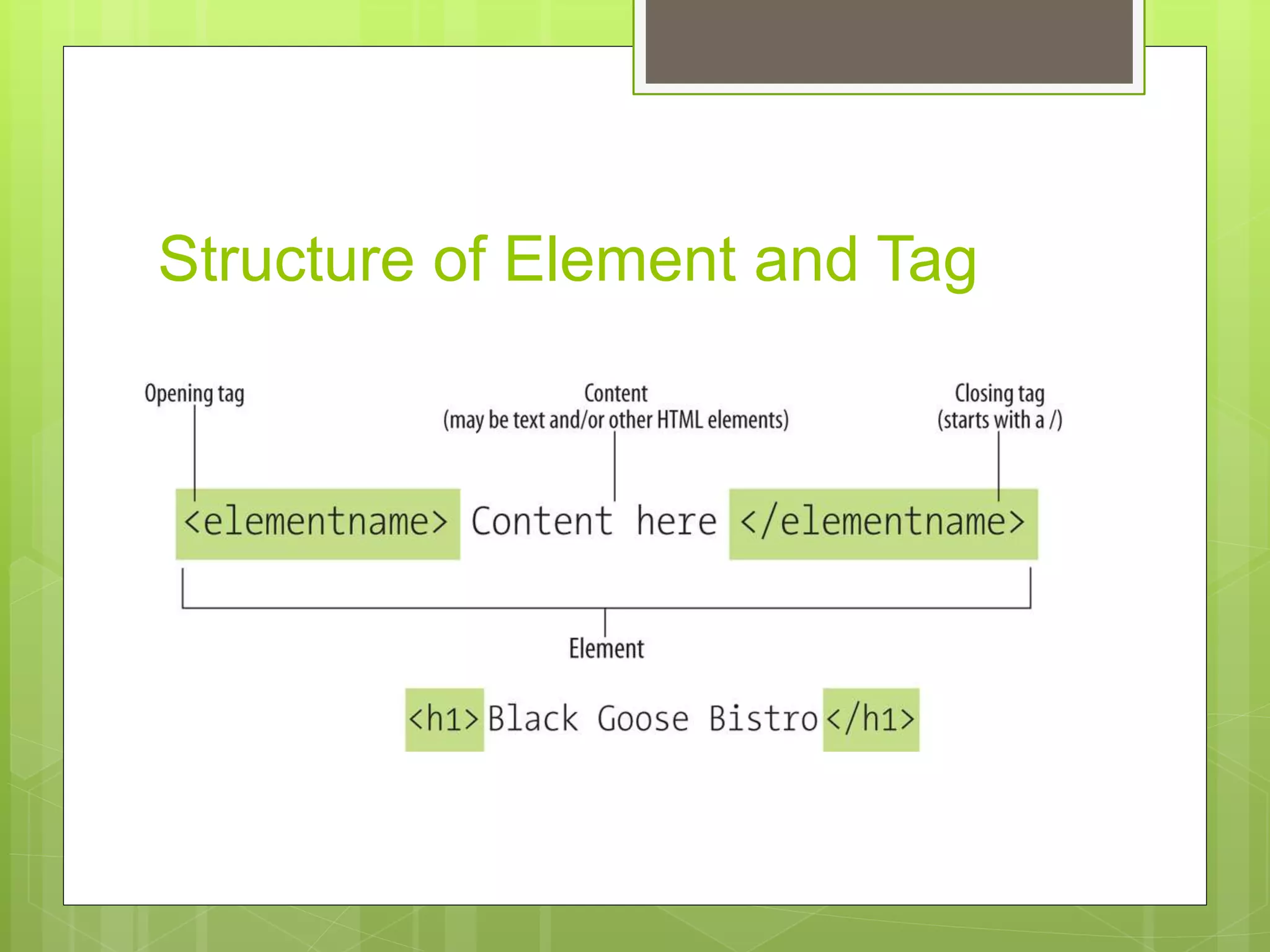 Structure of Element and Tag
 