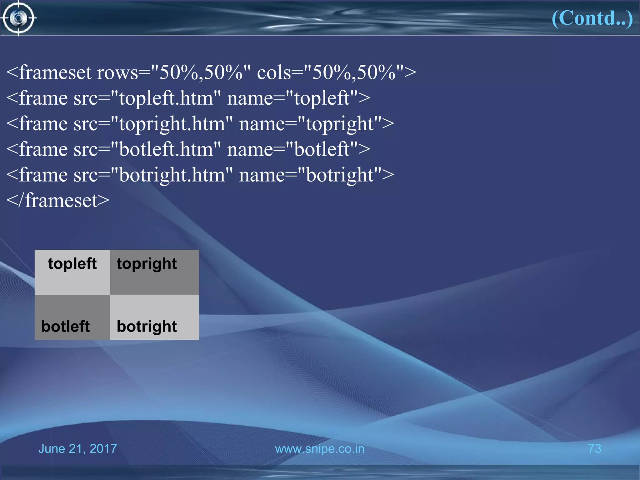 June 21, 2017 www.snipe.co.in 73
(Contd..)
June 21, 2017 www.snipe.co.in 73
topleft topright
botleft botright
<frameset rows="50%,50%" cols="50%,50%">
<frame src="topleft.htm" name="topleft">
<frame src="topright.htm" name="topright">
<frame src="botleft.htm" name="botleft">
<frame src="botright.htm" name="botright">
</frameset>
 