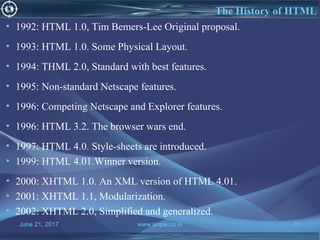 June 21, 2017 www.snipe.co.in 11
The History of HTML
• 1992: HTML 1.0, Tim Bemers-Lee Original proposal.
• 1993: HTML 1.0. Some Physical Layout.
• 1994: THML 2.0, Standard with best features.
• 1995: Non-standard Netscape features.
• 1996: Competing Netscape and Explorer features.
• 1996: HTML 3.2. The browser wars end.
• 1997: HTML 4.0. Style-sheets are introduced.
• 1999: HTML 4.01.Winner version.
• 2000: XHTML 1.0. An XML version of HTML 4.01.
• 2001: XHTML 1.1, Modularization.
• 2002: XHTML 2.0, Simplified and generalized.
 