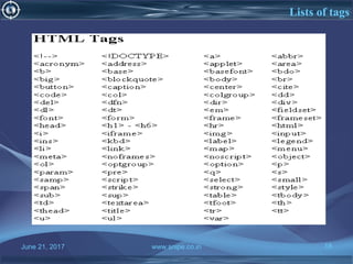 June 21, 2017 www.snipe.co.in 18
Lists of tags
 