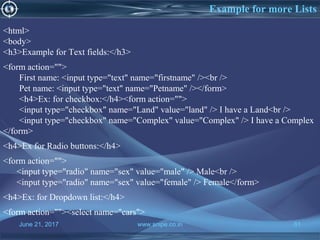 June 21, 2017 www.snipe.co.in 61
Example for more Lists
June 21, 2017 www.snipe.co.in 61
<html>
<body>
<h3>Example for Text fields:</h3>
<form action="">
First name: <input type="text" name="firstname" /><br />
Pet name: <input type="text" name="Petname" /></form>
<h4>Ex: for checkbox:</h4><form action="">
<input type="checkbox" name="Land" value="land" /> I have a Land<br />
<input type="checkbox" name="Complex" value="Complex" /> I have a Complex
</form>
<h4>Ex for Radio buttons:</h4>
<form action="">
<input type="radio" name="sex" value="male" /> Male<br />
<input type="radio" name="sex" value="female" /> Female</form>
<h4>Ex: for Dropdown list:</h4>
<form action=""><select name="cars">
 