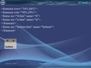 June 21, 2017 www.snipe.co.in 68
(Contd..)
June 21, 2017 www.snipe.co.in 68
tl tr
bottom
<frameset rows="16%,84%">
<frameset cols="50%,50%">
<frame src="tl.htm" name="tl">
<frame src="tr.htm" name="tr">
</frameset>
<frame src="bottom.htm" name="bottom">
</frameset>
 