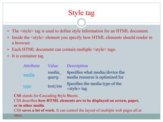 Html | PPTX