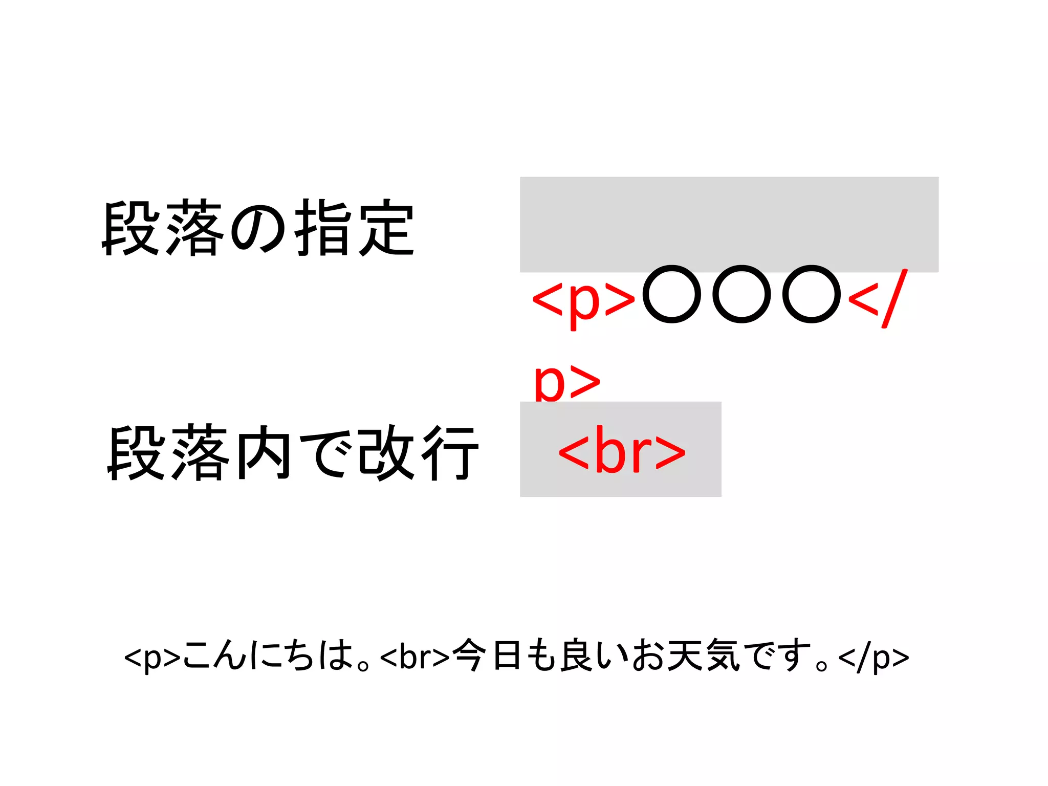 段落の指定
<p>○○○</
p>
段落内で改行 <br>
<p>こんにちは。<br>今日も良いお天気です。</p>
 