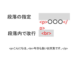 段落の指定
<p>○○○</
p>
段落内で改行 <br>
<p>こんにちは。<br>今日も良いお天気です。</p>
 