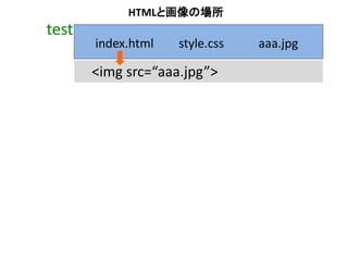 <img src=“aaa.jpg”>
test
index.html style.css aaa.jpg
HTMLと画像の場所
 