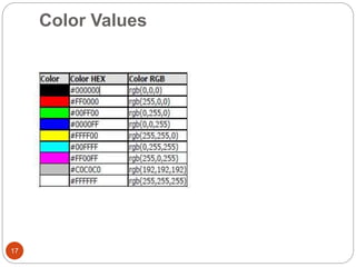 Color Values
17
 