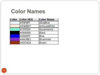 Color Names
18
 