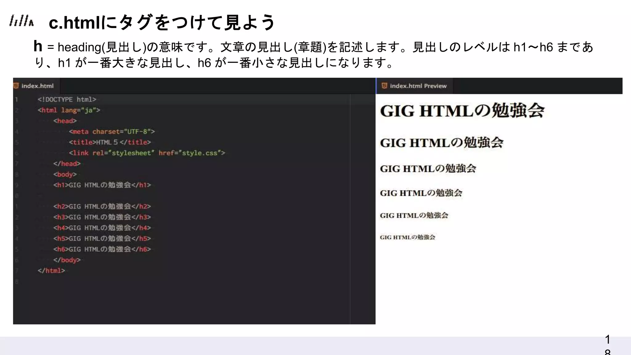 1
h = heading(見出し)の意味です。文章の見出し(章題)を記述します。見出しのレベルは h1～h6 まであ
り、h1 が一番大きな見出し、h6 が一番小さな見出しになります。
c.htmlにタグをつけて見よう
 