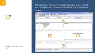 3. FTP
FTP signifie File Transfer Protocol et, pour faire court et simple,
c'est le moyen que l'on utilise pour envoyer nos fichiers sur le
serveur.
18
Envoyez votre site sur le
web
 