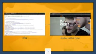 9
HTML Résultat visible à l’écran
 