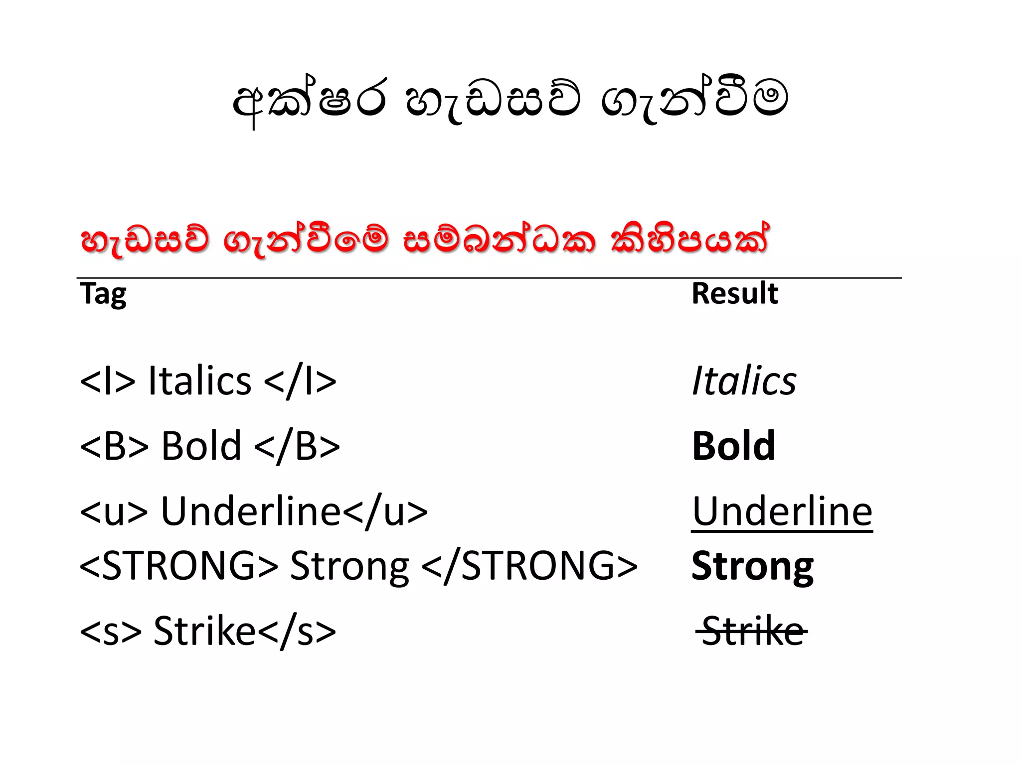 අක්ෂර හැඩසේ ගැන්වීම
හැඩසේ ගැන්වීවම් සම්බන්ධක කිහිපයක්
Tag Result
<I> Italics </I> Italics
<B> Bold </B> Bold
<u> Underline</u> Underline
<STRONG> Strong </STRONG> Strong
<s> Strike</s> Strike
 