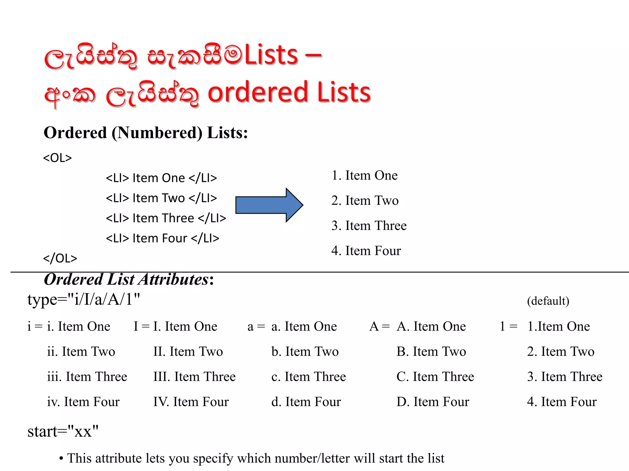 <OL>
<LI> Item One </LI>
<LI> Item Two </LI>
<LI> Item Three </LI>
<LI> Item Four </LI>
</OL>
1. Item One
2. Item Two
3. Item Three
4. Item Four
type="i/I/a/A/1" (default)
i = i. Item One I = I. Item One a = a. Item One A = A. Item One 1 = 1.Item One
ii. Item Two II. Item Two b. Item Two B. Item Two 2. Item Two
iii. Item Three III. Item Three c. Item Three C. Item Three 3. Item Three
iv. Item Four IV. Item Four d. Item Four D. Item Four 4. Item Four
start="xx"
• This attribute lets you specify which number/letter will start the list
Ordered (Numbered) Lists:
Ordered List Attributes:
ලැයිස්තු සැකසීමLists –
අංක ලැයිස්තු ordered Lists
 