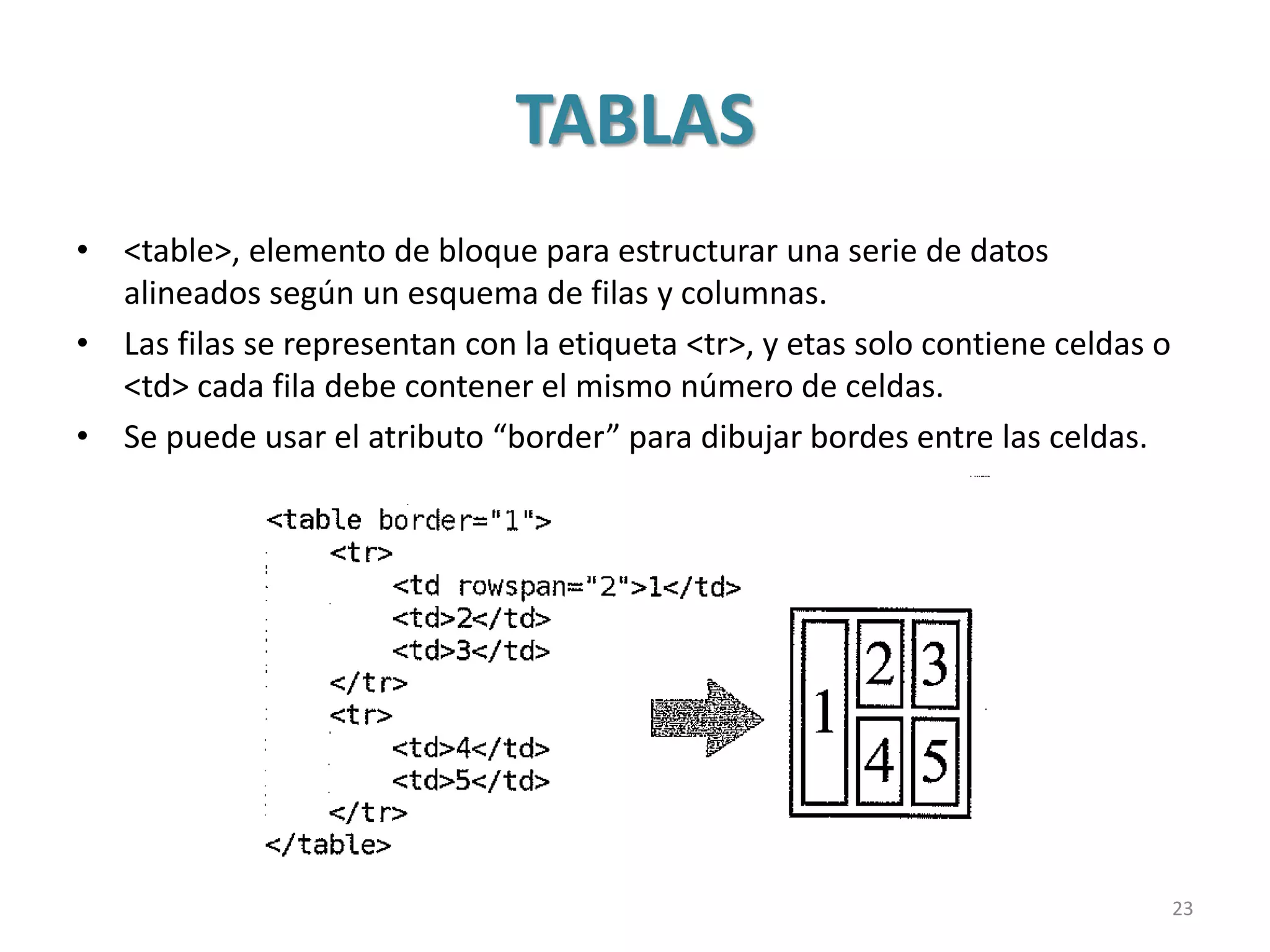 TABLAS
• <table>, elemento de bloque para estructurar una serie de datos
alineados según un esquema de filas y columnas.
• Las filas se representan con la etiqueta <tr>, y etas solo contiene celdas o
<td> cada fila debe contener el mismo número de celdas.
• Se puede usar el atributo “border” para dibujar bordes entre las celdas.
23
 
