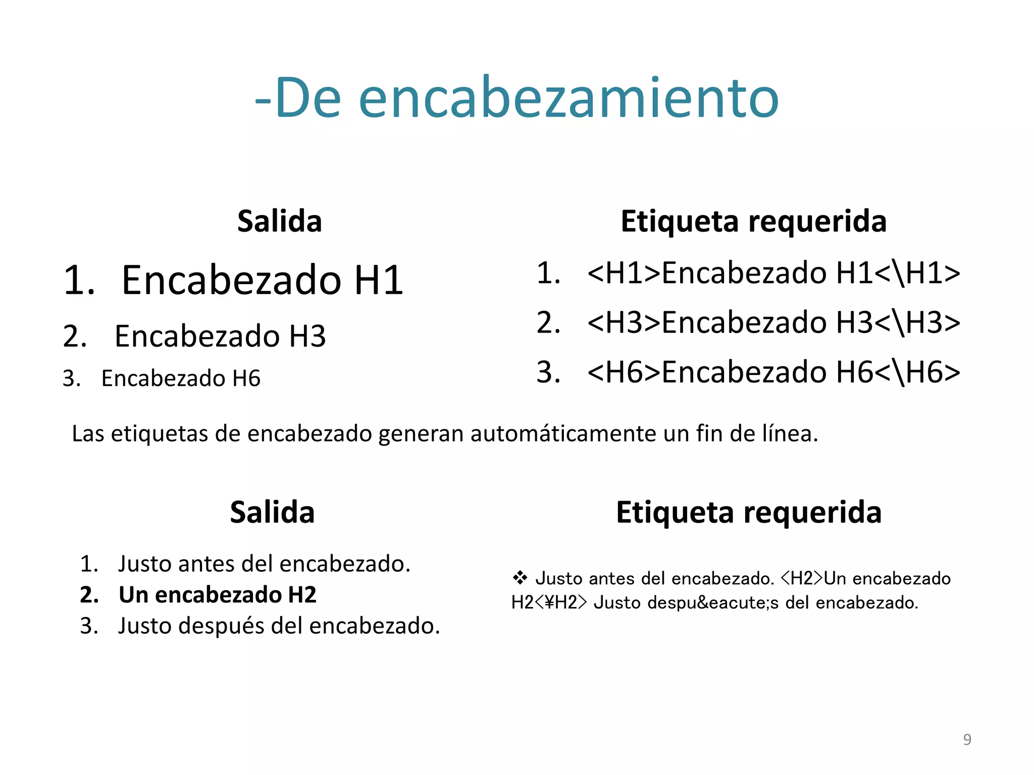 -De encabezamiento
Salida
1. Encabezado H1
2. Encabezado H3
3. Encabezado H6
Etiqueta requerida
1. <H1>Encabezado H1<H1>
2. <H3>Encabezado H3<H3>
3. <H6>Encabezado H6<H6>
Las etiquetas de encabezado generan automáticamente un fin de línea.
Salida
1. Justo antes del encabezado.
2. Un encabezado H2
3. Justo después del encabezado.
Etiqueta requerida
 Justo antes del encabezado. <H2>Un encabezado
H2<H2> Justo despu&eacute;s del encabezado.
9
 