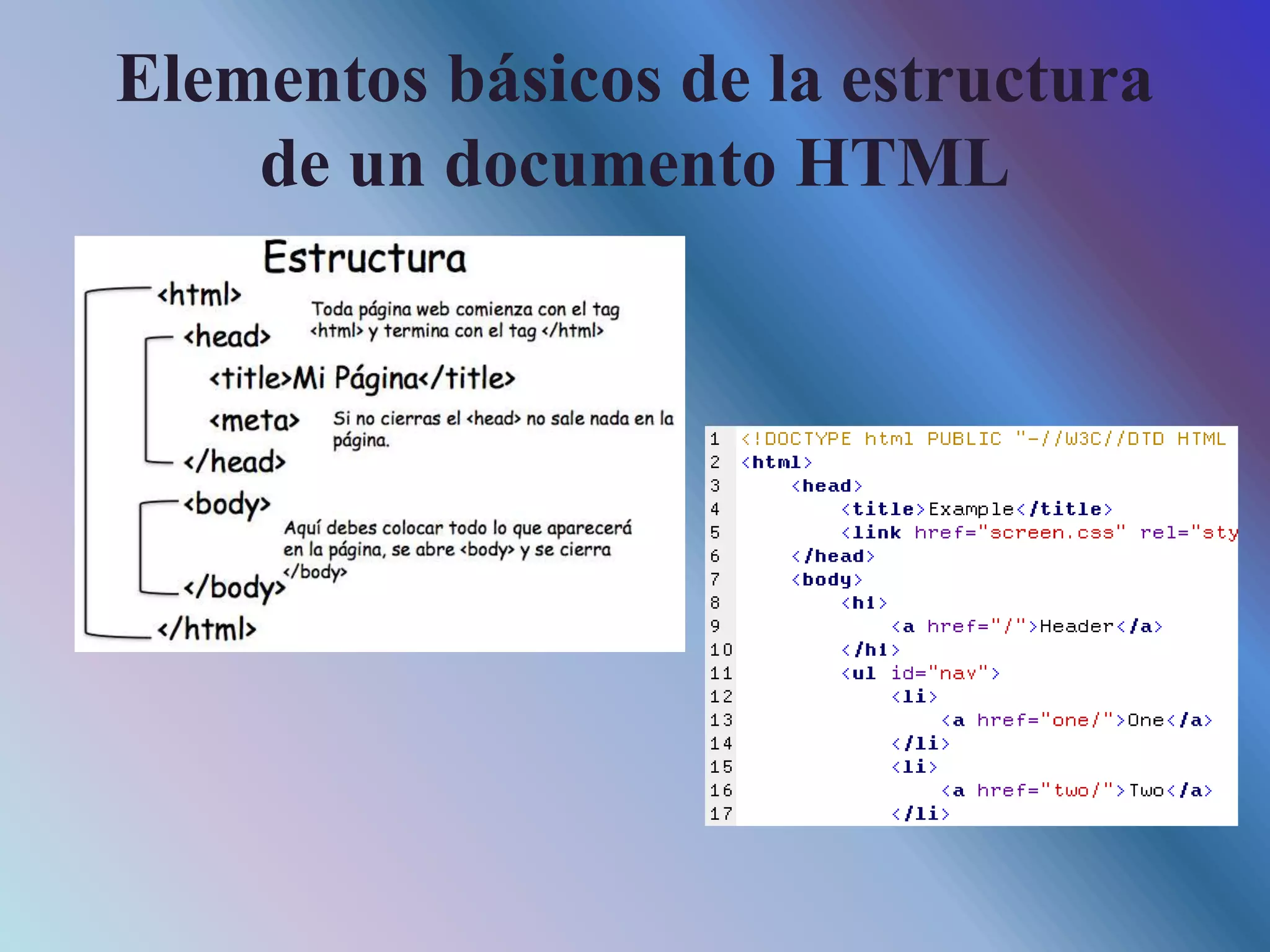 Elementos básicos de la estructura
de un documento HTML
 
