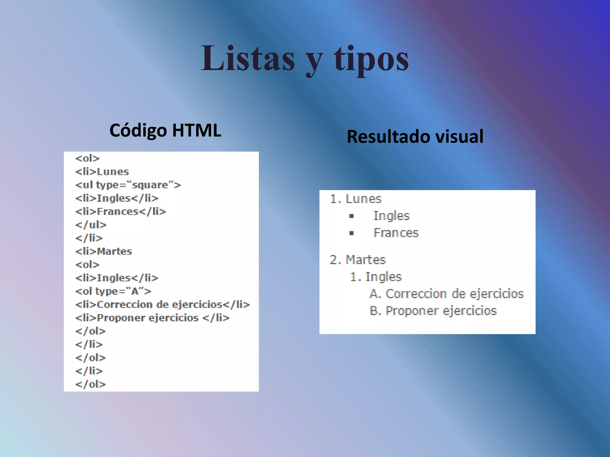 Listas y tipos
Código HTML Resultado visual
 