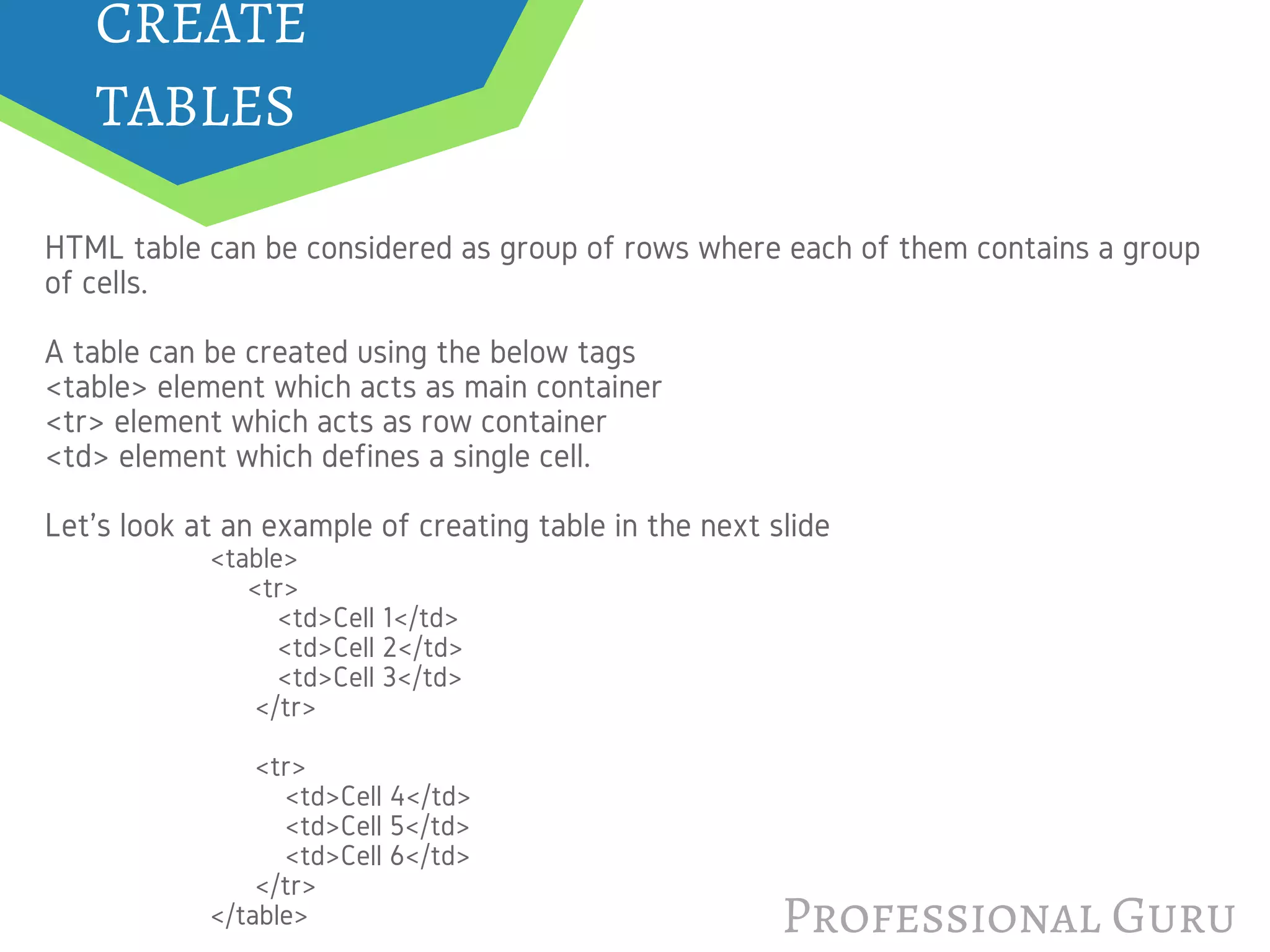 Professional Guru
HTML table can be considered as group of rows where each of them contains a group
of cells.
A table can be created using the below tags
<table> element which acts as main container
<tr> element which acts as row container
<td> element which defines a single cell.
Let's look at an example of creating table in the next slide
CREATE
TABLES
<table>
     <tr>
         <td>Cell 1</td>
         <td>Cell 2</td>
         <td>Cell 3</td>
      </tr>
      <tr>
          <td>Cell 4</td>
          <td>Cell 5</td>
          <td>Cell 6</td>
      </tr>
</table>
 