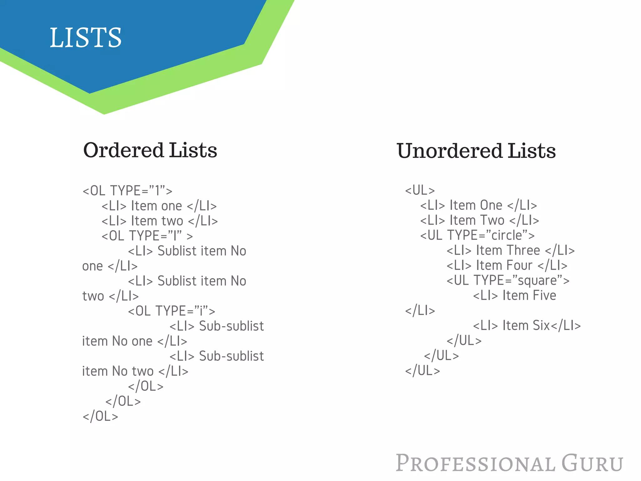 Professional Guru
LISTS
<OL TYPE="1">
     <LI> Item one </LI>
     <LI> Item two </LI>
     <OL TYPE="I" >
            <LI> Sublist item No
one </LI>
            <LI> Sublist item No
two </LI>
            <OL TYPE="i">
                       <LI> Sub-sublist
item No one </LI>
                       <LI> Sub-sublist
item No two </LI>
            </OL>
      </OL>
</OL>
<UL>
    <LI> Item One </LI>
    <LI> Item Two </LI>
    <UL TYPE="circle">
           <LI> Item Three </LI>
           <LI> Item Four </LI>
           <UL TYPE="square">
                  <LI> Item Five
</LI>
                  <LI> Item Six</LI>
           </UL>
     </UL>
</UL>
Ordered Lists Unordered Lists
 