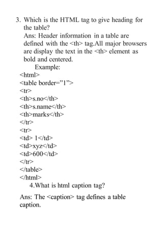 CLASS VII COMPUTERS HTML | DOCX