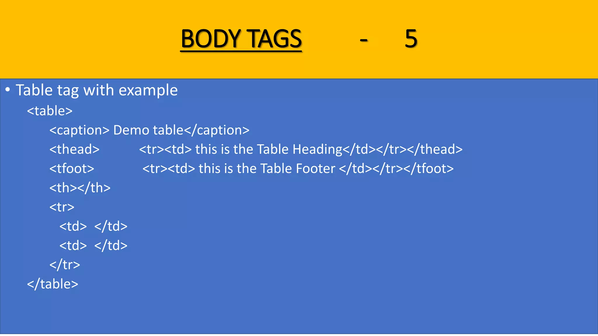 Html notes with Examples | PPT