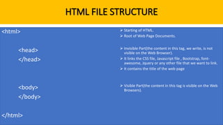 Html notes with Examples | PPTX