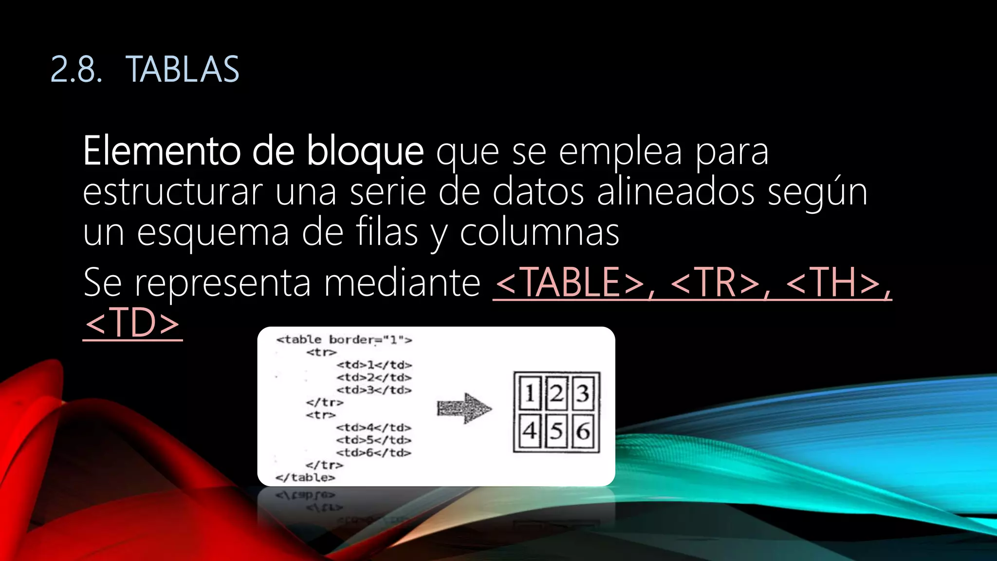 2.8. TABLAS
Elemento de bloque que se emplea para
estructurar una serie de datos alineados según
un esquema de filas y columnas
Se representa mediante <TABLE>, <TR>, <TH>,
<TD>
 