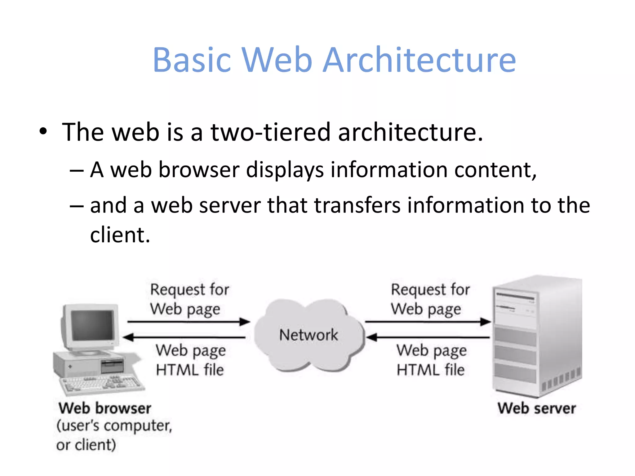 Basic Web Architecture
• The web is a two-tiered architecture.
– A web browser displays information content,
– and a web server that transfers information to the
client.
 