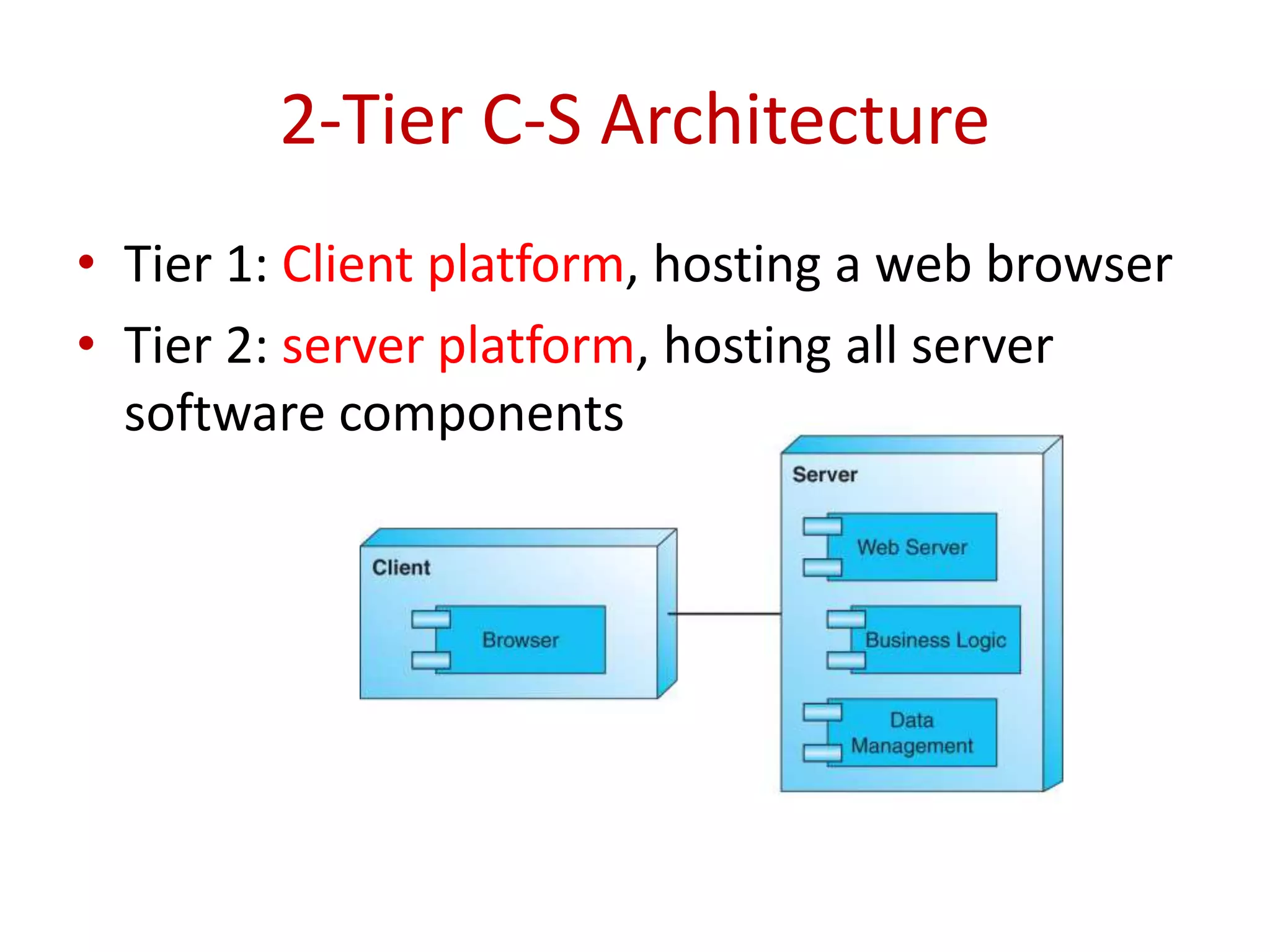 2-Tier C-S Architecture
• Tier 1: Client platform, hosting a web browser
• Tier 2: server platform, hosting all server
software components
 