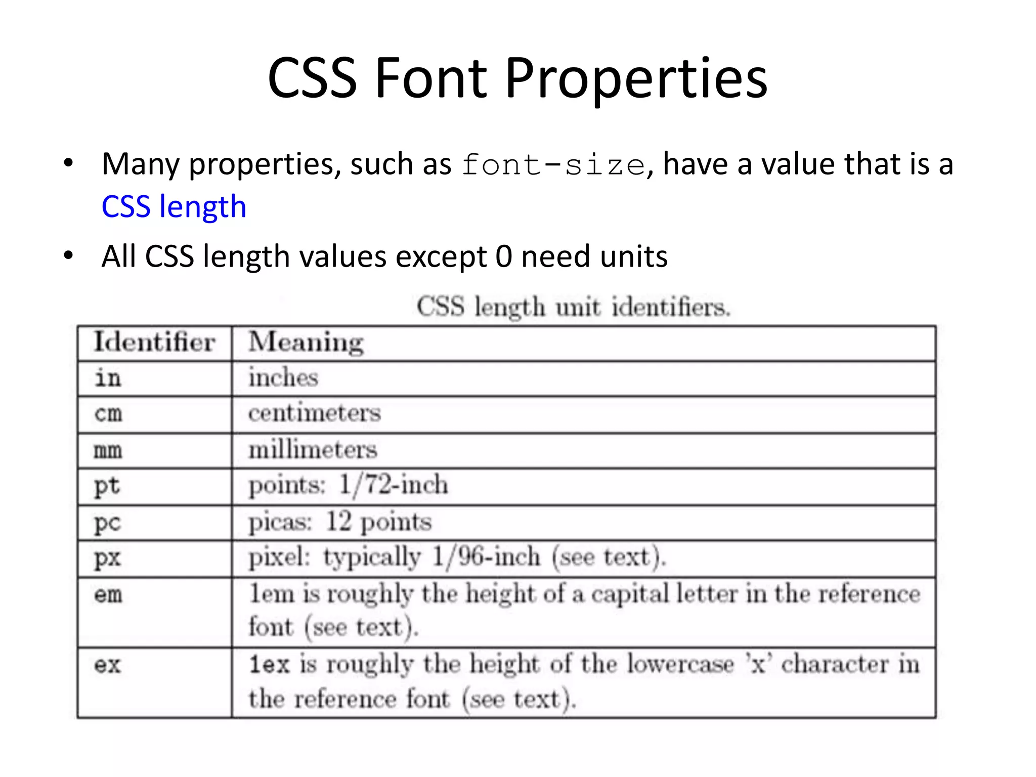 CSS Font Properties
• Many properties, such as font-size, have a value that is a
CSS length
• All CSS length values except 0 need units
 