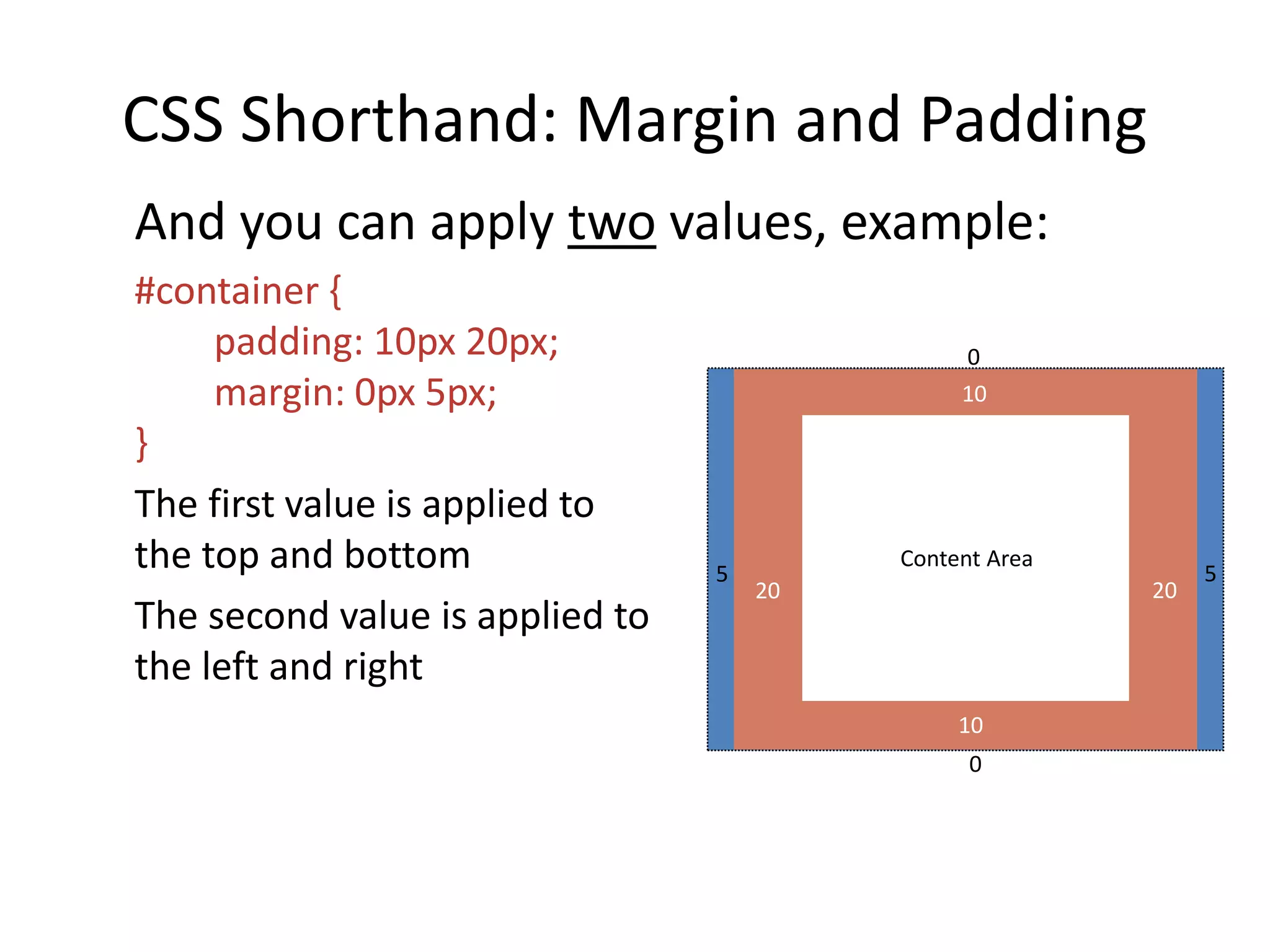 CSS Shorthand: Margin and Padding
And you can apply two values, example:
#container {
padding: 10px 20px;
margin: 0px 5px;
}
The first value is applied to
the top and bottom
The second value is applied to
the left and right
Content Area
0
5 5
20 20
10
10
0
 