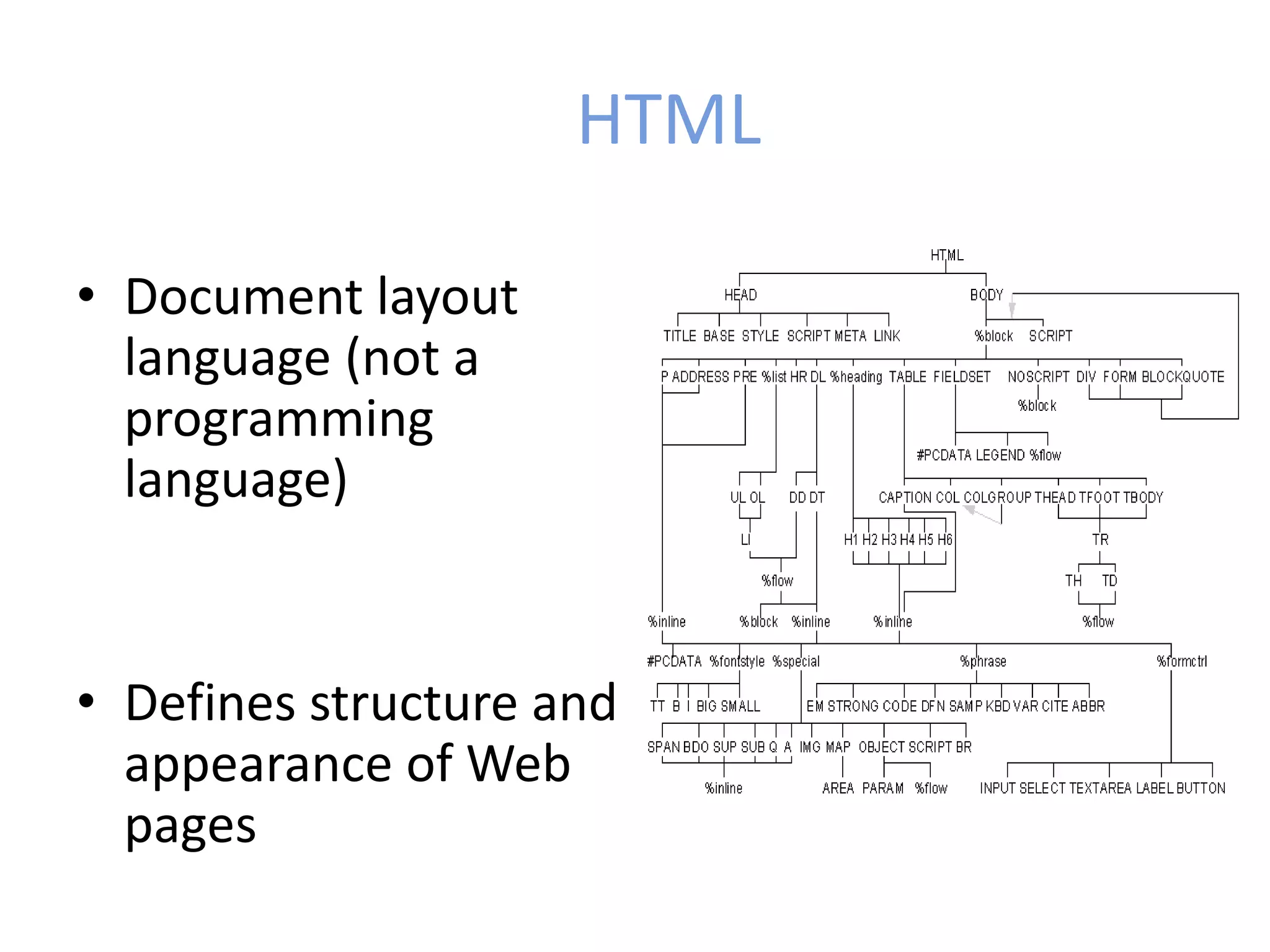 HTML
• Document layout
language (not a
programming
language)
• Defines structure and
appearance of Web
pages
 