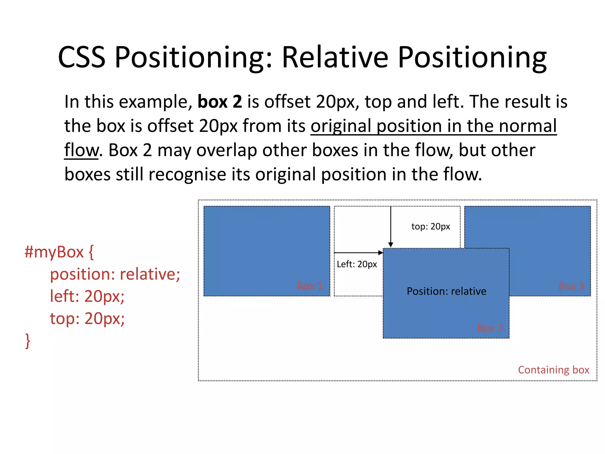 CSS Positioning: Relative Positioning
In this example, box 2 is offset 20px, top and left. The result is
the box is offset 20px from its original position in the normal
flow. Box 2 may overlap other boxes in the flow, but other
boxes still recognise its original position in the flow.
Left: 20px
top: 20px
Position: relativeBox 1
Box 2
Box 3
Containing box
#myBox {
position: relative;
left: 20px;
top: 20px;
}
 