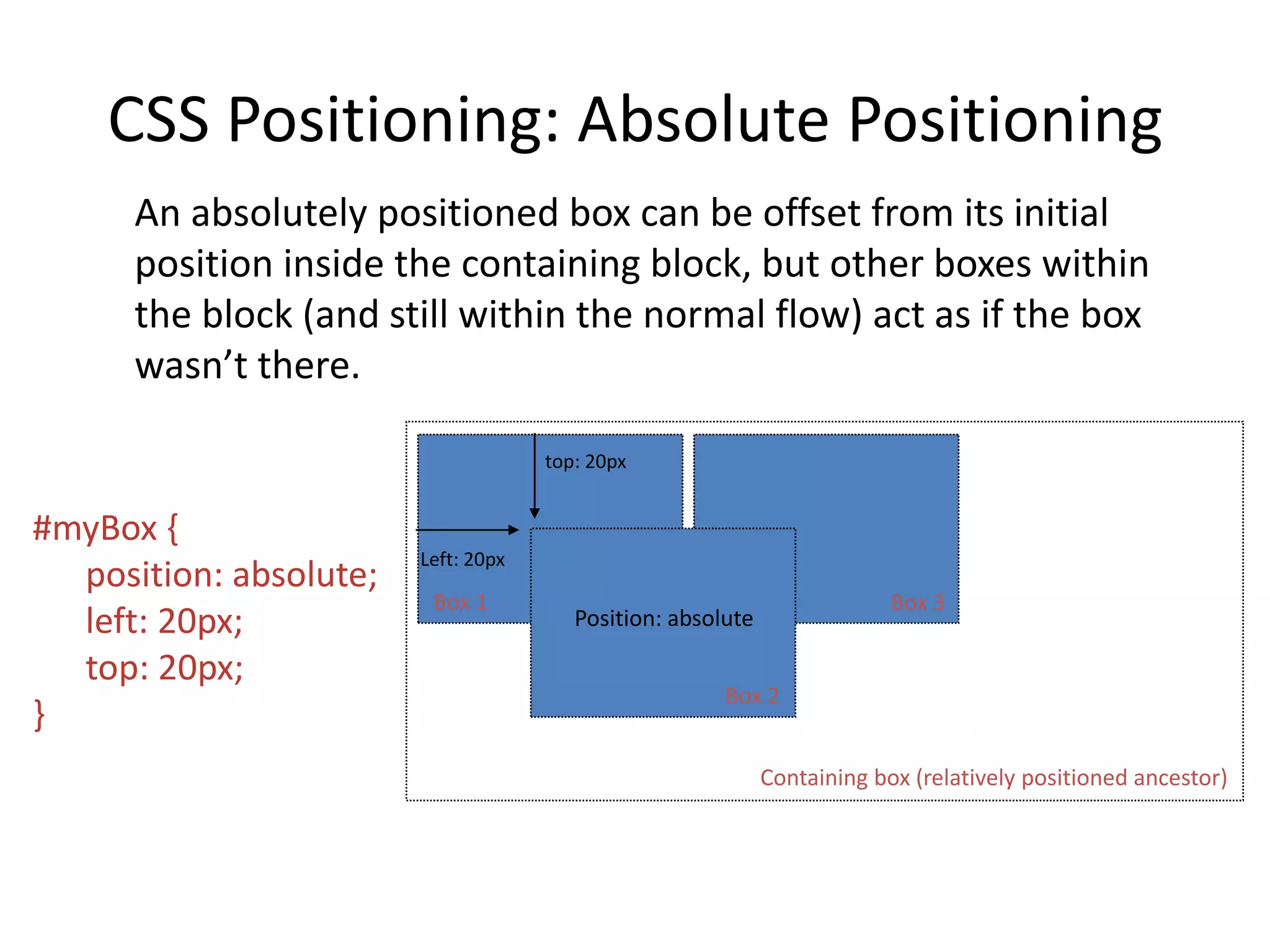 CSS Positioning: Absolute Positioning
An absolutely positioned box can be offset from its initial
position inside the containing block, but other boxes within
the block (and still within the normal flow) act as if the box
wasn’t there.
Left: 20px
top: 20px
Position: absolute
Box 1
Box 2
Box 3
Containing box (relatively positioned ancestor)
#myBox {
position: absolute;
left: 20px;
top: 20px;
}
 