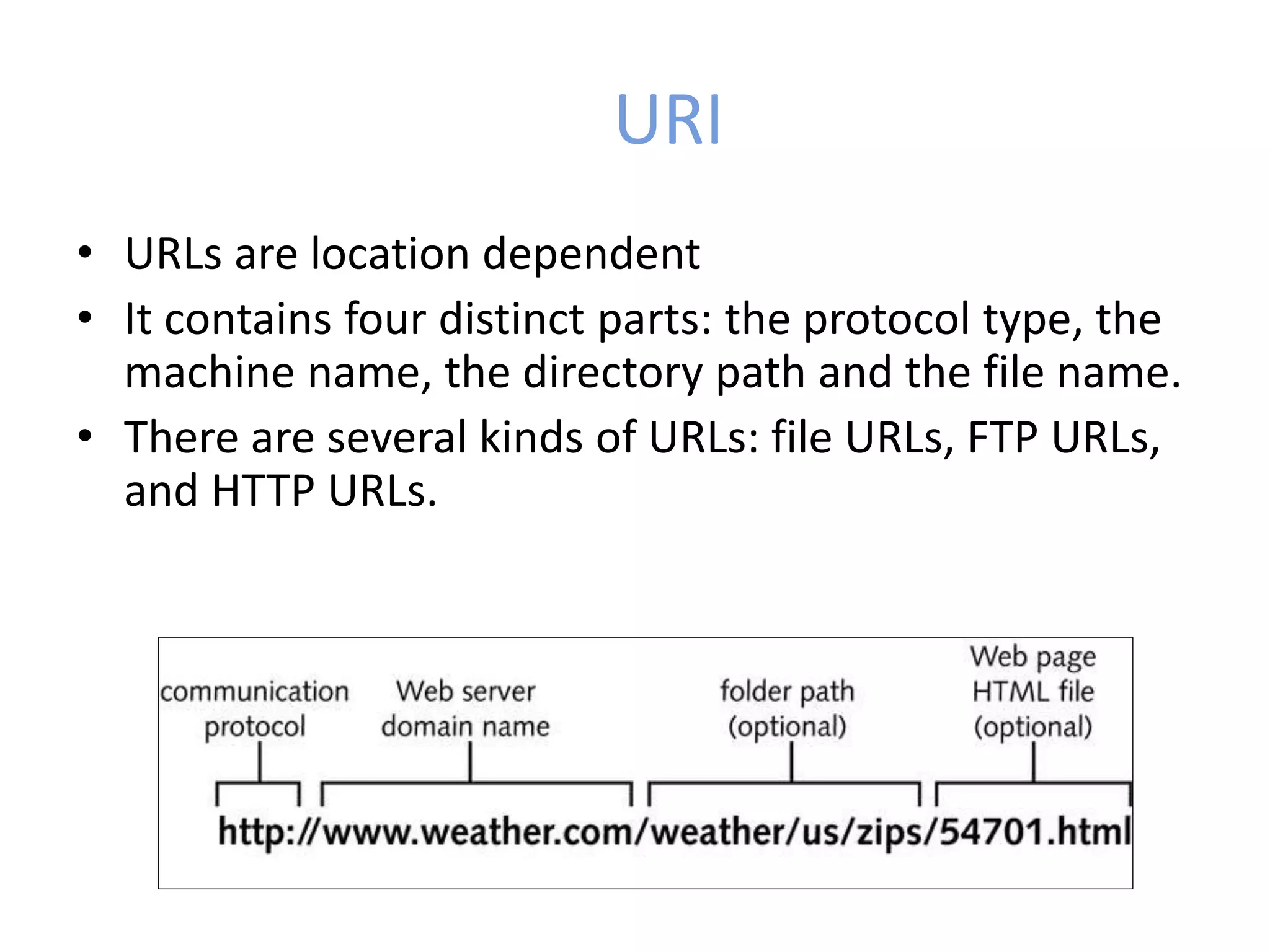 URI
• URLs are location dependent
• It contains four distinct parts: the protocol type, the
machine name, the directory path and the file name.
• There are several kinds of URLs: file URLs, FTP URLs,
and HTTP URLs.
 