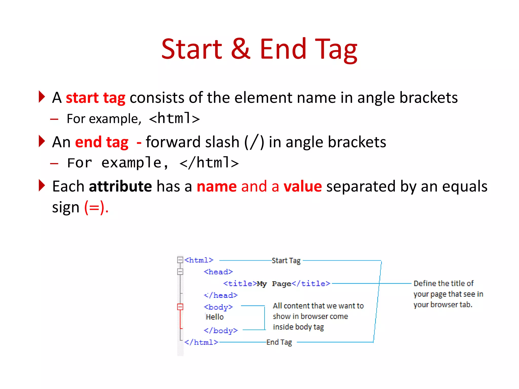  A start tag consists of the element name in angle brackets
– For example, <html>
 An end tag - forward slash (/) in angle brackets
– For example, </html>
 Each attribute has a name and a value separated by an equals
sign (=).
Start & End Tag
 