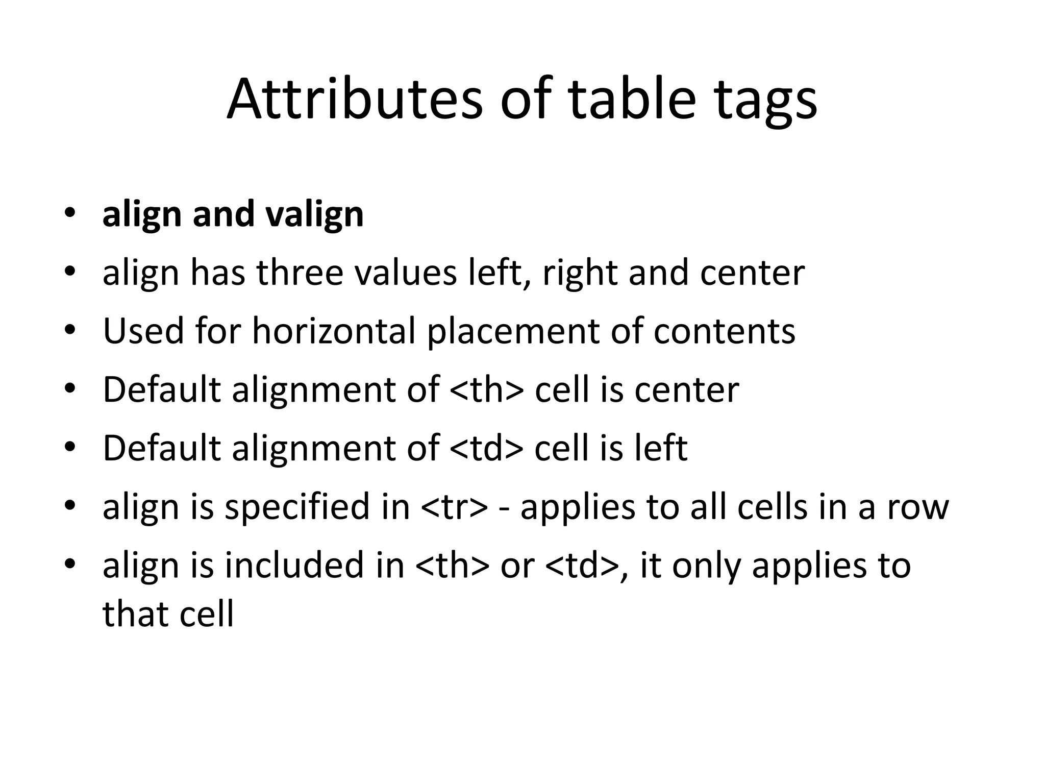 Attributes of table tags
• align and valign
• align has three values left, right and center
• Used for horizontal placement of contents
• Default alignment of <th> cell is center
• Default alignment of <td> cell is left
• align is specified in <tr> - applies to all cells in a row
• align is included in <th> or <td>, it only applies to
that cell
 