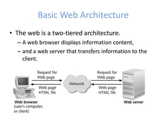 Basic Web Architecture
• The web is a two-tiered architecture.
– A web browser displays information content,
– and a web server that transfers information to the
client.
 
