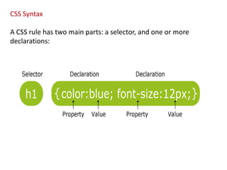CSS Syntax
A CSS rule has two main parts: a selector, and one or more
declarations:
 
