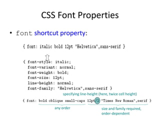 CSS Font Properties
• font shortcut property:
specifying line-height (here, twice cell height)
any order size and family required,
order-dependent
 