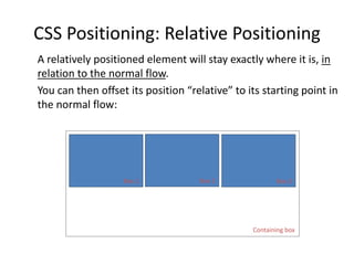 CSS Positioning: Relative Positioning
A relatively positioned element will stay exactly where it is, in
relation to the normal flow.
You can then offset its position “relative” to its starting point in
the normal flow:
Box 1 Box 2 Box 3
Containing box
 