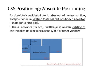 CSS Positioning: Absolute Positioning
An absolutely positioned box is taken out of the normal flow,
and positioned in relation to its nearest positioned ancestor
(i.e. its containing box).
If there is no ancestor box, it will be positioned in relation to
the initial containing block, usually the browser window.
Left: 20px
top: 20px
Position: absolute
Box 1
Box 2
Box 3
Containing box (relatively positioned ancestor)
 