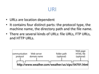 URI
• URLs are location dependent
• It contains four distinct parts: the protocol type, the
machine name, the directory path and the file name.
• There are several kinds of URLs: file URLs, FTP URLs,
and HTTP URLs.
 