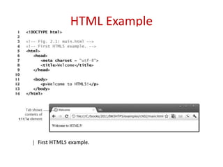 HTML Example
 